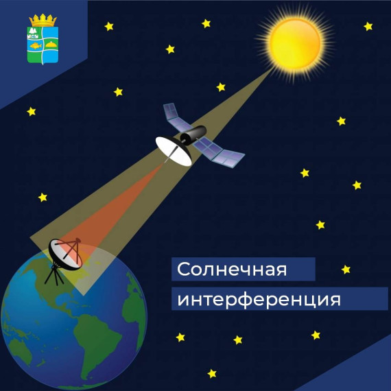СОЛНЕЧНАЯ ИНТЕРФЕРЕНЦИЯ. СОЛНЕЧНАЯ ИНТЕРФЕРЕНЦИЯ.