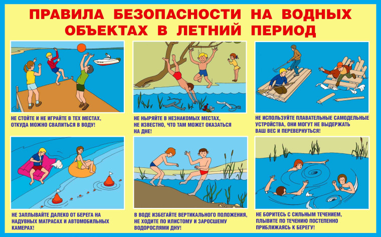 Правила безопасности на водных объектах в летний период. Правила безопасности на водных объектах в летний период.